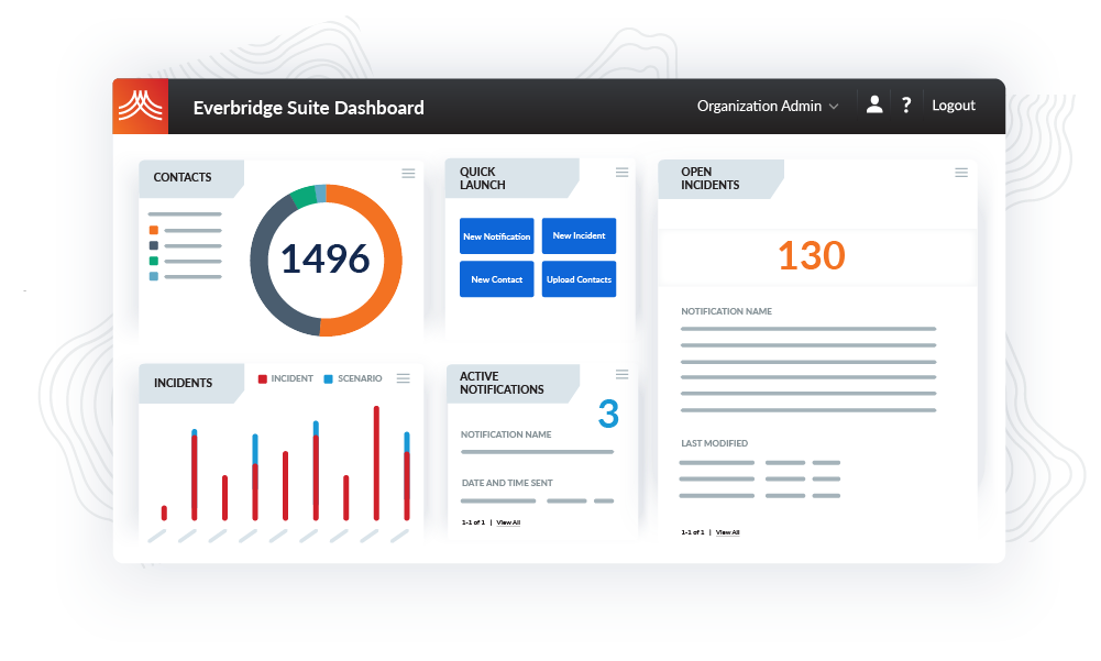 Mass Notification with Incident Communications - Everbridge