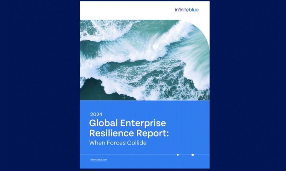 2024 Global enterprise resilience report