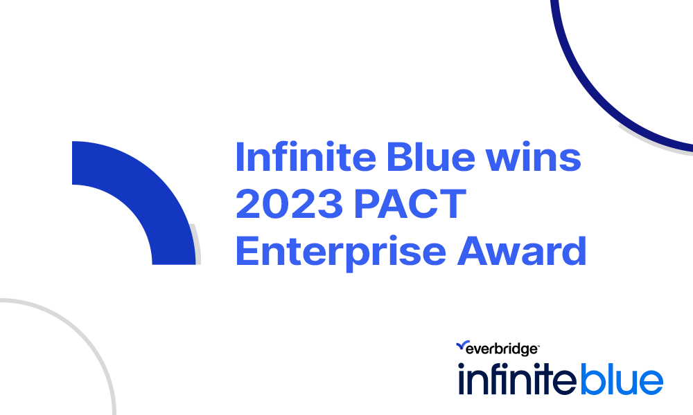 Infinite Blue Pact Award